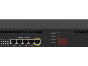 Mikrotik RB3011UiAS-RM
